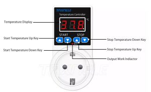 Termostat priza pentru incalzitor camera