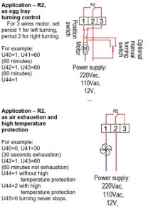 Termostat electronic controler de temperatura cu temporizare pentru clocitoare sera 220V