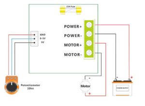variator turatie motor 6-90VDC