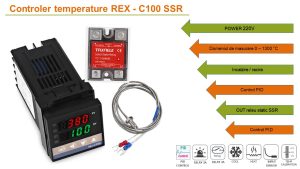 Controler temperatura termostat electronic digital REX C-100 FK02 VAN CU SSR