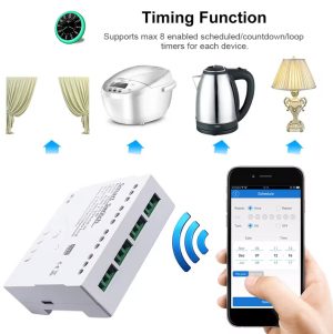 Produse inteligente SMART wifi