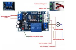 Releu de control automat nivel apa lichide 12V