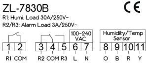 Controler umiditate higrostat clocitoare 220V