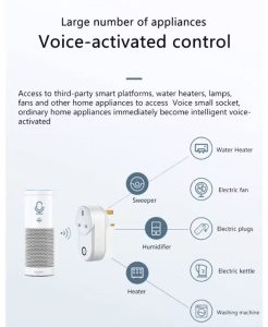 Priza wifi inteligent incalzire camera irigare