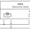 Programator releu de temporizare 220V