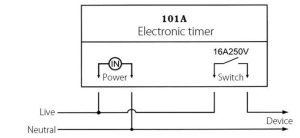 Programator releu de temporizare 220V