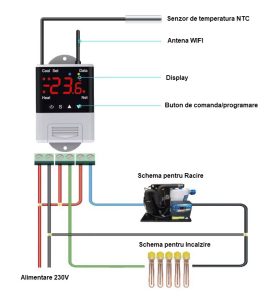 Termostatul controler de temperatura WiFi DTC-1201